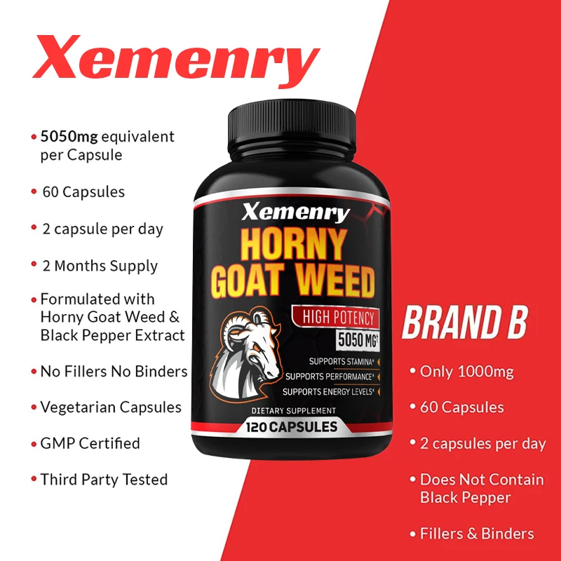 Men's Horny Goat Weed Capsules - Pre Workout Supplement 评论和价格